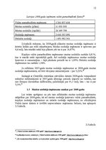 Referāts 'Muitas nodoklis', 12.