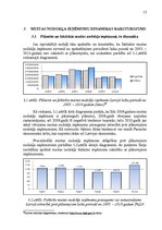 Referāts 'Muitas nodoklis', 15.