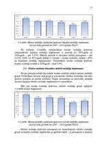 Referāts 'Muitas nodoklis', 17.