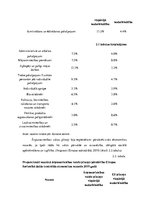Referāts 'Iedzīvotāju migrācijas iemesli Eiropas Savienībā', 17.