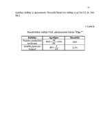 Diplomdarbs 'Kravu un pasažieru pārvadājumu organizācijas pilnveidošana VAS "Starptautiskā li', 31.