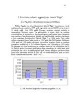 Diplomdarbs 'Kravu un pasažieru pārvadājumu organizācijas pilnveidošana VAS "Starptautiskā li', 32.