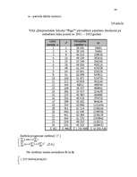 Diplomdarbs 'Kravu un pasažieru pārvadājumu organizācijas pilnveidošana VAS "Starptautiskā li', 48.
