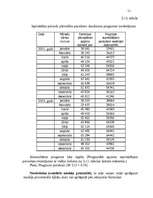 Diplomdarbs 'Kravu un pasažieru pārvadājumu organizācijas pilnveidošana VAS "Starptautiskā li', 51.