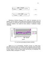 Diplomdarbs 'Kravu un pasažieru pārvadājumu organizācijas pilnveidošana VAS "Starptautiskā li', 59.
