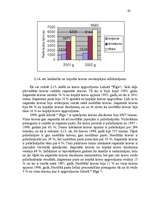 Diplomdarbs 'Kravu un pasažieru pārvadājumu organizācijas pilnveidošana VAS "Starptautiskā li', 62.