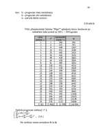 Diplomdarbs 'Kravu un pasažieru pārvadājumu organizācijas pilnveidošana VAS "Starptautiskā li', 66.