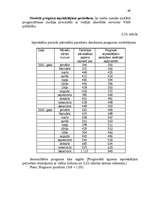Diplomdarbs 'Kravu un pasažieru pārvadājumu organizācijas pilnveidošana VAS "Starptautiskā li', 69.