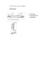 Konspekts 'Saharozes inversijas reakcija', 3.