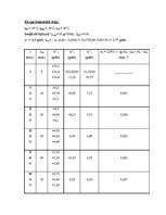 Konspekts 'Saharozes inversijas reakcija', 4.