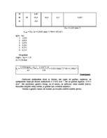 Konspekts 'Saharozes inversijas reakcija', 5.