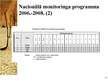 Prezentācija 'Atmosfēras piesārņojuma monitorings', 33.
