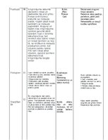 Konspekts 'Treniņa / ķermeņa sagatavošana slodzei (iesildīšanās) plāns', 5.