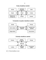 Referāts 'Uzņēmuma "Laima" produkcijas virzīšanas tirgū procesa organizēšana', 13.