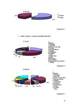 Referāts 'Jauniešu savstarpējās attiecības', 18.