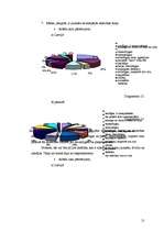 Referāts 'Jauniešu savstarpējās attiecības', 21.