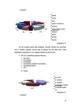 Referāts 'Jauniešu savstarpējās attiecības', 26.