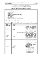 Referāts 'Treniņu plāna projekts (FITNESS)', 6.