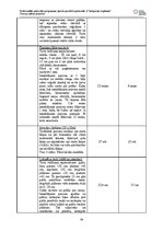 Referāts 'Treniņu plāna projekts (FITNESS)', 10.