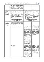 Referāts 'Treniņu plāna projekts (FITNESS)', 11.