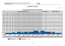 Referāts 'Treniņu plāna projekts (FITNESS)', 19.
