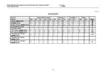 Referāts 'Treniņu plāna projekts (FITNESS)', 21.