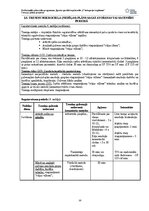 Referāts 'Treniņu plāna projekts (FITNESS)', 23.