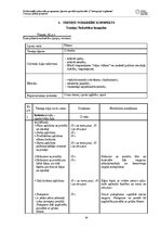 Referāts 'Treniņu plāna projekts (FITNESS)', 24.