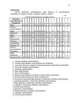 Referāts 'AAS "Baltijas transporta apdrošināšana" mārketinga vides un stratēģijas analīze ', 26.