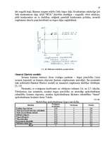 Referāts 'AAS "Baltijas transporta apdrošināšana" mārketinga vides un stratēģijas analīze ', 35.