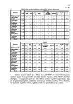 Referāts 'AAS "Baltijas transporta apdrošināšana" mārketinga vides un stratēģijas analīze ', 36.