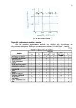 Referāts 'AAS "Baltijas transporta apdrošināšana" mārketinga vides un stratēģijas analīze ', 37.