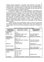 Referāts 'AAS "Baltijas transporta apdrošināšana" mārketinga vides un stratēģijas analīze ', 43.