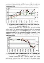 Diplomdarbs 'Latvijas komercbanku kredītu izvērtējums un analīze', 10.