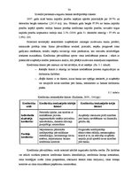 Diplomdarbs 'Latvijas komercbanku kredītu izvērtējums un analīze', 34.