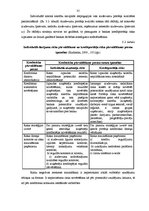 Diplomdarbs 'Latvijas komercbanku kredītu izvērtējums un analīze', 35.