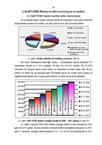 Diplomdarbs 'Latvijas komercbanku kredītu izvērtējums un analīze', 42.