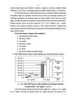 Diplomdarbs 'Latvijas komercbanku kredītu izvērtējums un analīze', 53.