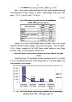 Diplomdarbs 'Latvijas komercbanku kredītu izvērtējums un analīze', 57.