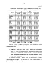 Diplomdarbs 'Latvijas komercbanku kredītu izvērtējums un analīze', 62.