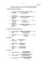 Diplomdarbs 'Latvijas komercbanku kredītu izvērtējums un analīze', 72.