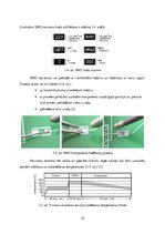 Referāts 'SMD virsmas montāžas rezistoru konstruktīvie un tehnoloģiskie tipi', 25.