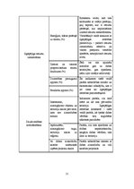 Diplomdarbs 'Ekotūrisma potenciāla modelēšana Stella vidē. Engures ezera dabas parka piemērs', 21.