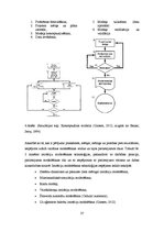 Diplomdarbs 'Ekotūrisma potenciāla modelēšana Stella vidē. Engures ezera dabas parka piemērs', 37.