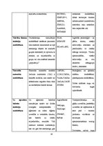 Diplomdarbs 'Ekotūrisma potenciāla modelēšana Stella vidē. Engures ezera dabas parka piemērs', 39.