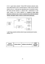 Diplomdarbs 'Ekotūrisma potenciāla modelēšana Stella vidē. Engures ezera dabas parka piemērs', 48.