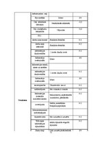 Diplomdarbs 'Ekotūrisma potenciāla modelēšana Stella vidē. Engures ezera dabas parka piemērs', 51.