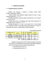 Biznesa plāns 'SIA "Easy Fitness". Trenažieru zāle', 6.