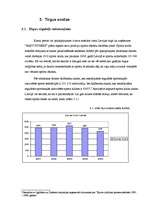 Biznesa plāns 'SIA "Easy Fitness". Trenažieru zāle', 13.