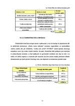 Biznesa plāns 'SIA "Easy Fitness". Trenažieru zāle', 21.